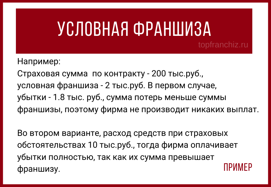 агрегатная франшиза в страховании что это