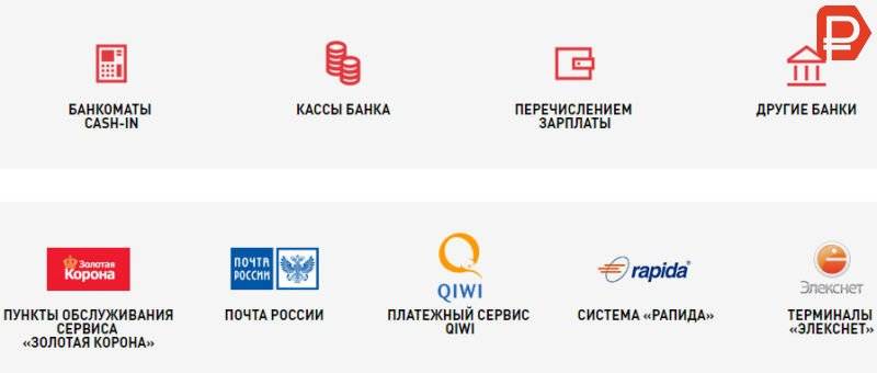 Партнеры банка хоум кредит по снятию наличных без процентов | banksconsult.ru