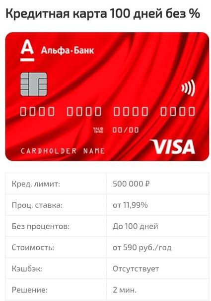 Информация по кредитной карте альфа-банка