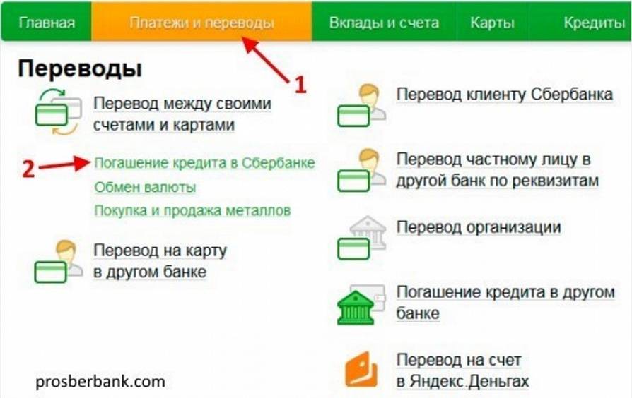 Как оплатить ипотеку через сбербанк онлайн – инструкция