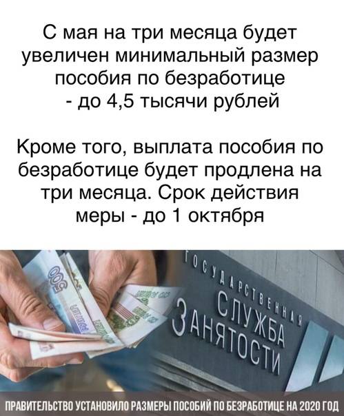 Российские банки: финансовые итоги 2020 года – публикации – finversia (финверсия)
