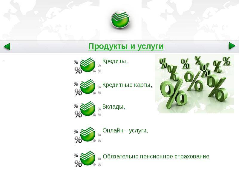 Кредитные продукты для физических лиц. Продуктовая линейка банка Сбербанк. Банковские продукты и услуги Сбербанка. Перечень банковских услуг и банковских продуктов Сбербанк России. Виды банковских услуг Сбербанка.