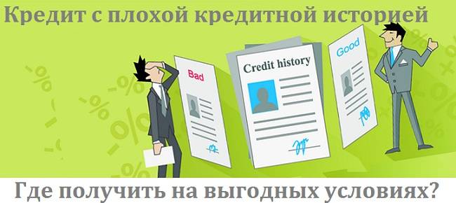 Потребительский кредит в «почта банке»