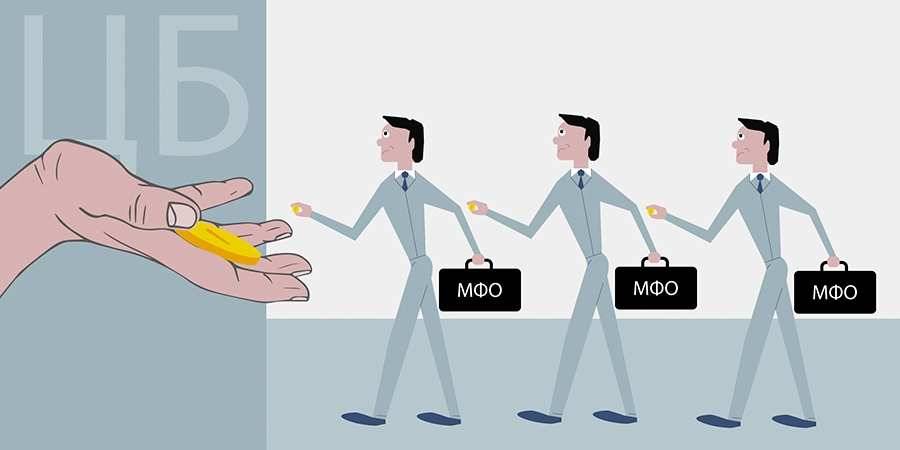 Куда жаловаться на мфо: образец жалобы на действия сотрудников микрофинансовой организации