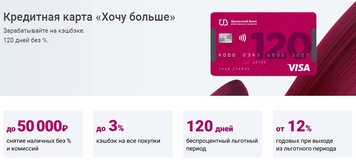 Кредитная карта убрир «120 дней без процентов»: условия использования