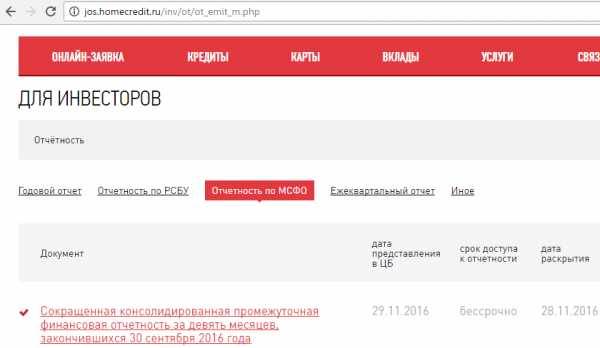 Хоум кредит банк отзывы - ответы от официального представителя - первый независимый сайт отзывов россии