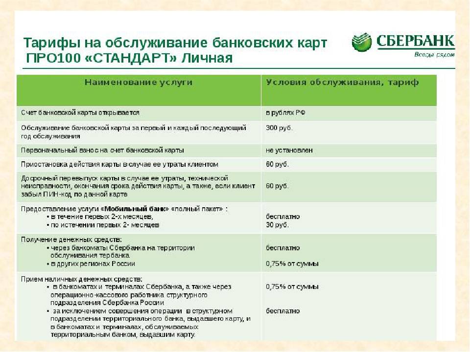 Сбербанк мобильный пакет. Тарифы Сбербанка для физических лиц в 2022 по картам. Изучение тарифов банка Сбербанк. Тариф кредитных карт Сбербанк. Сбербанк карты тарифы.