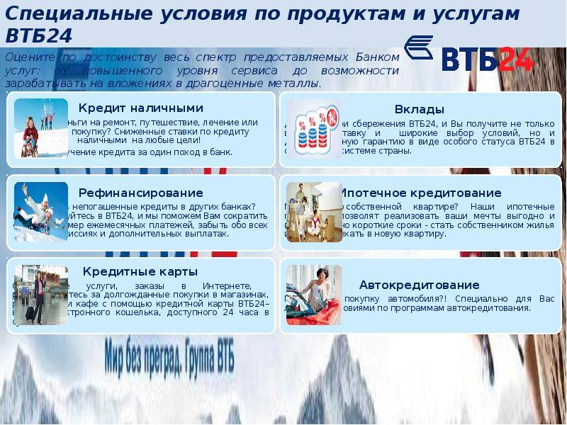 Почему пропал втб. ВТБ услуги. ВТБ презентация. Продукты банка ВТБ. Кредитные продукты ВТБ презентация.