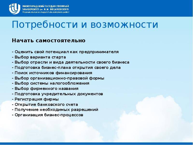 Как открыть свое дело с нуля: пошаговый алгоритм