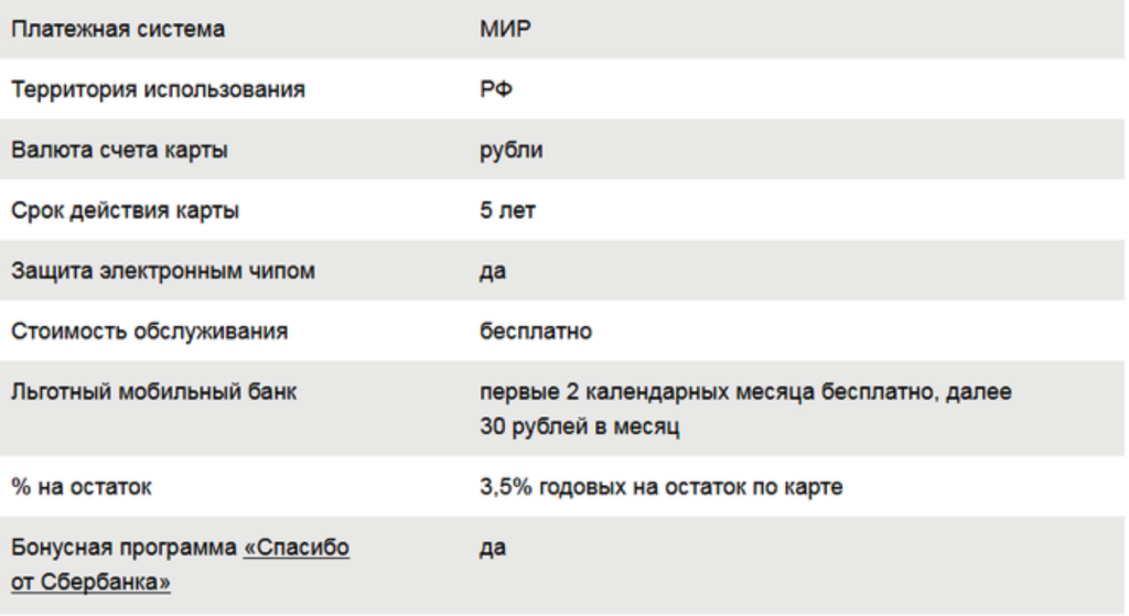 Пенсионные карты банков какие лучше