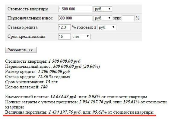 Кредитный калькулятор онлайн рассчитать сумму и платеж на 05.01.2022, подать заявку на оформление. | банки.ру