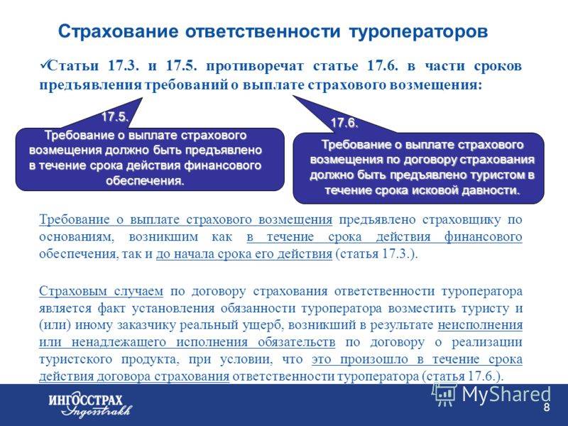 Суть страхования ответственности. Страхование ответственности туроператора. Договор страхования ответственности туроператора. Страхование ответственности турагента. Ответственность турагента.