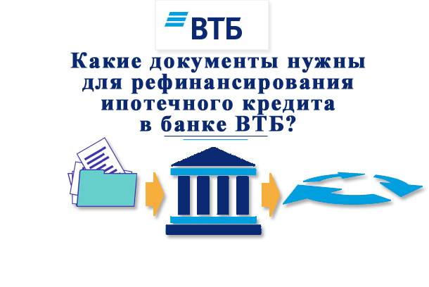 Рефинансирование кредита от банка «втб»: условия перекредитования для физических лиц, ставки, онлайн расчет в мытищах