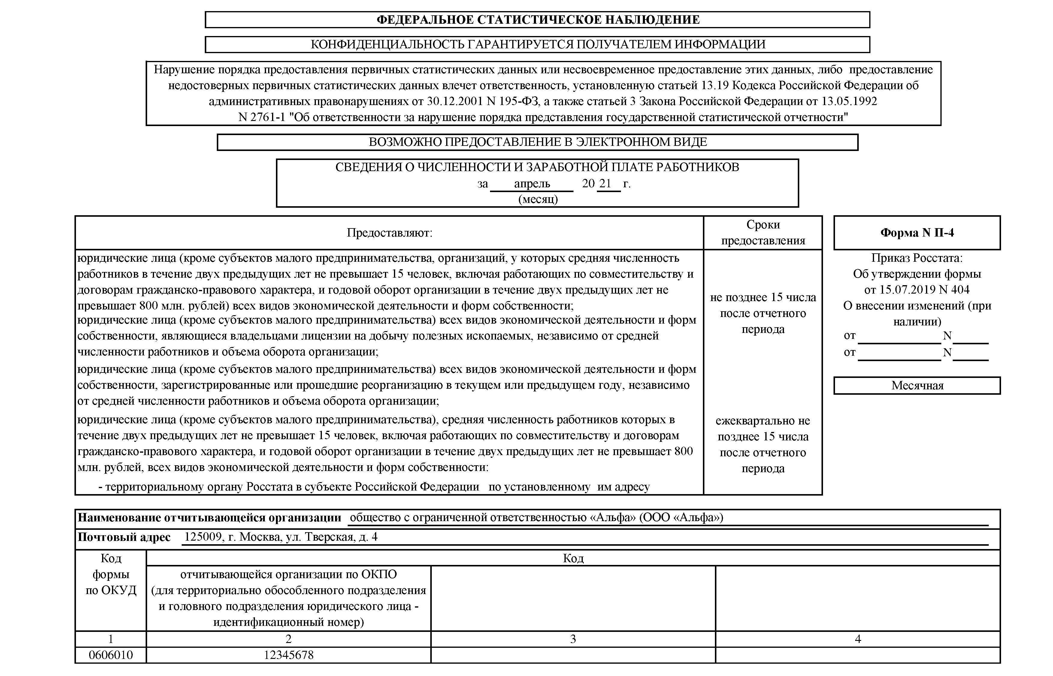 Статистика отчетность по инн