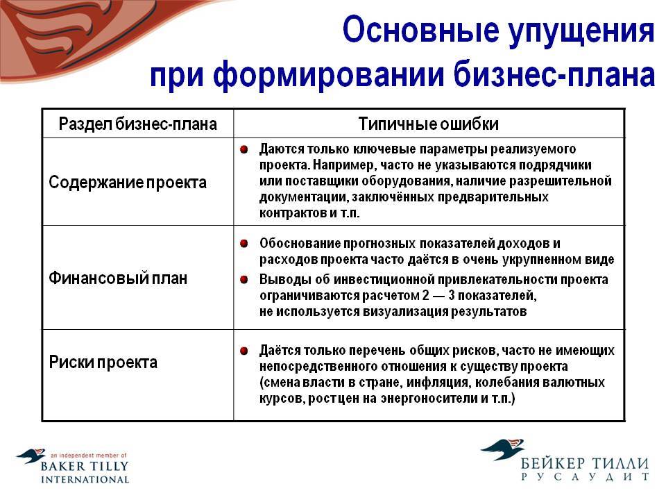 Риски при составлении бизнес плана