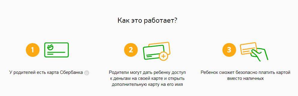 Как получить карту сбербанка обычную и с бесплатным обслуживанием: какие документы нужны для оформления и требования к клиентам для получения карточки в россии
