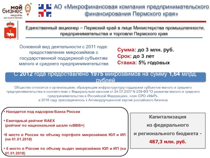 Информация банка россии от 6 ноября 2020 г. “саморегулируемые организации возьмут на себя надзор за малыми микрофинансовыми институтами”