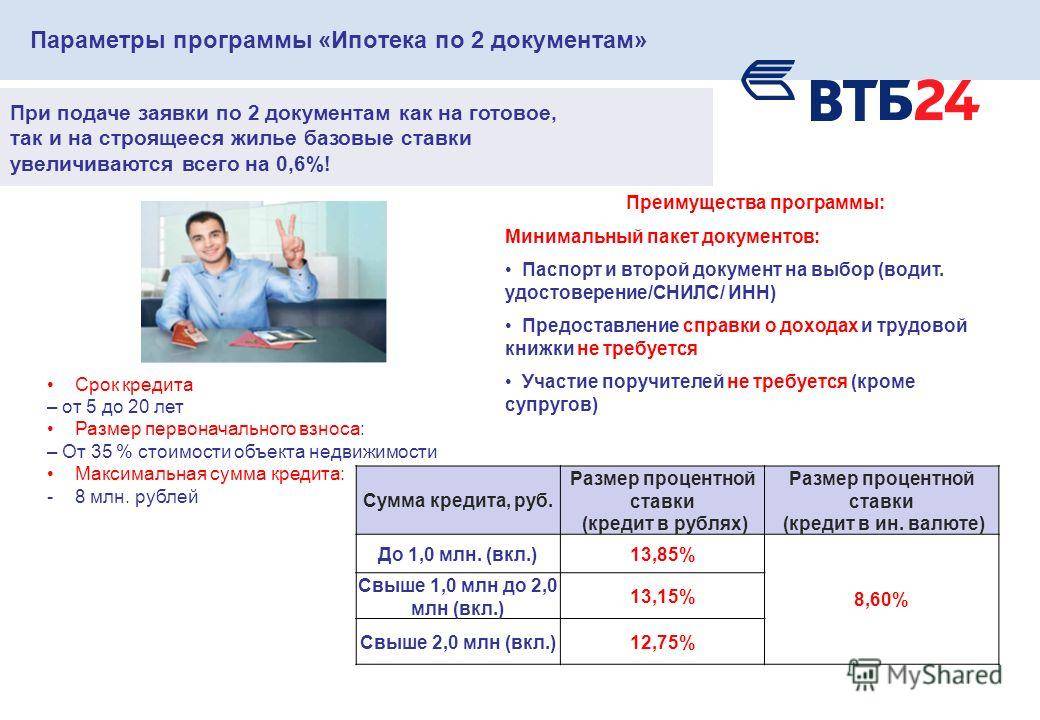 Кредитные карты mastercard от втб в москве с онлайн заявкой в 2021 году