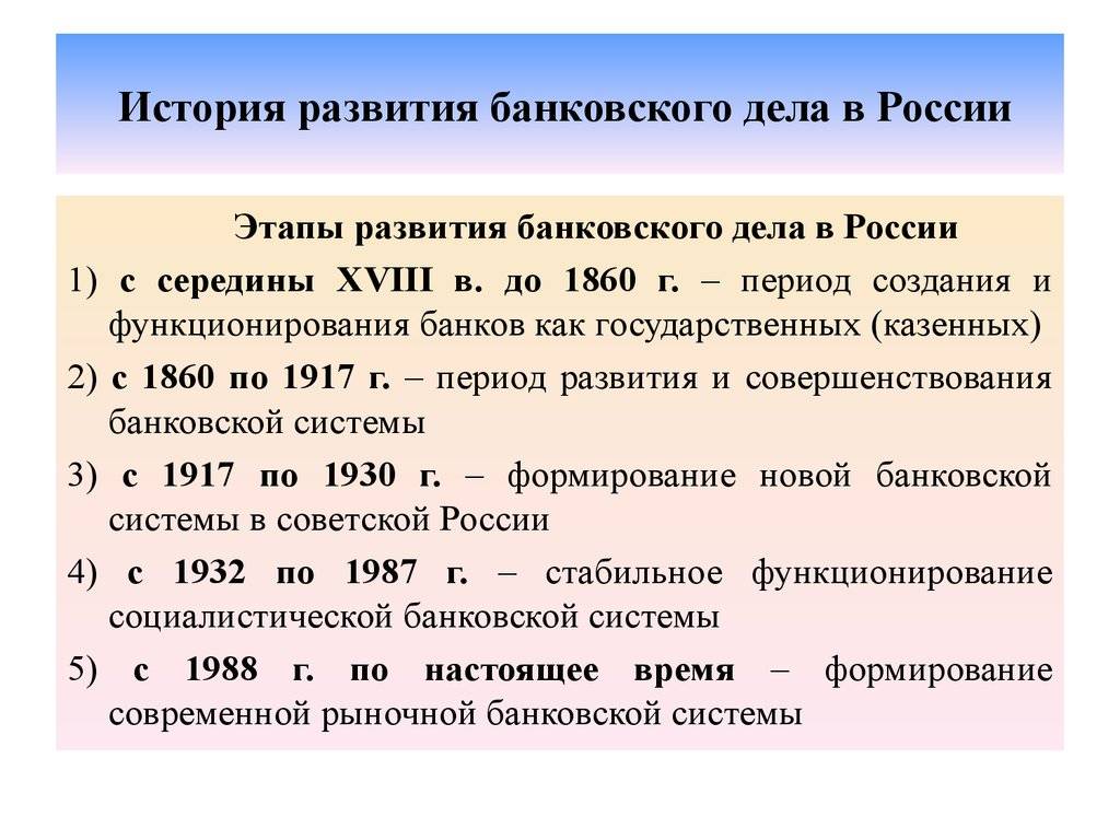 Развитие банковской системы россии презентация