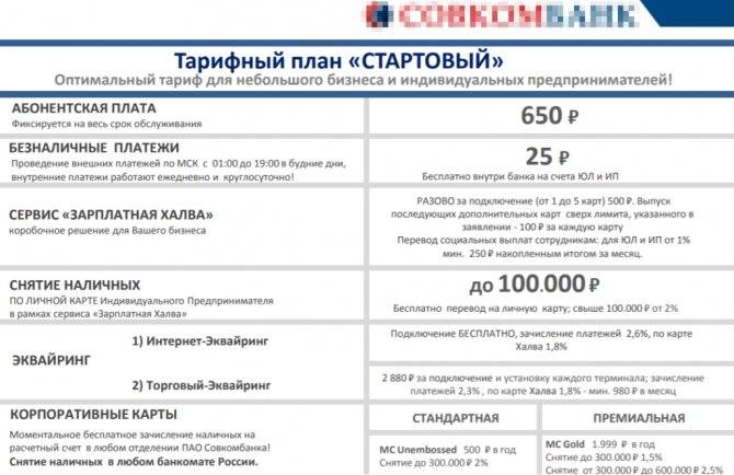 Совкомбанк: банки партнеры по снятию наличных без комиссии