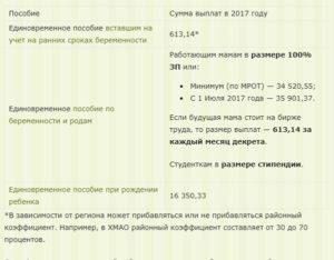«лужковские выплаты» молодым семьям при рождении ребенка в москве в 2022 году