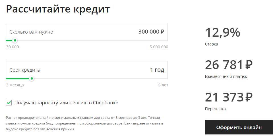 Кредит наличными 300000 рублей без справок и поручителей в москве
