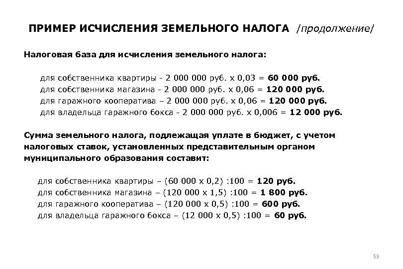 Налог на землю. как рассчитать налог на землю для физических и юридических лиц. налог на землю для пенсионеров :: businessman.ru