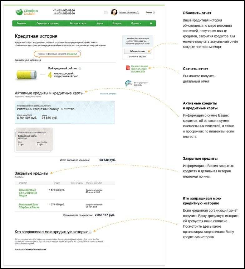 Одобрение кредита в сбербанке: как узнать, срок одобрения и сколько действует – credits3.ru
