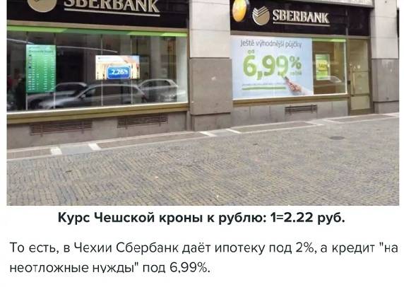 Сбербанк чехия