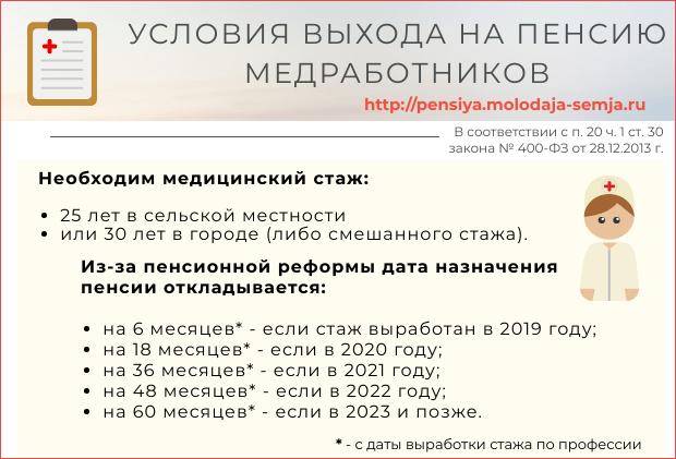 Кому положена доплата за стаж. Пенсия для медицинских работников по выслуге лет. Льготная пенсия для медицинских работников в 2020 году. Стаж медикам для льготной пенсии. Пенсия по выслуге лет медикам.