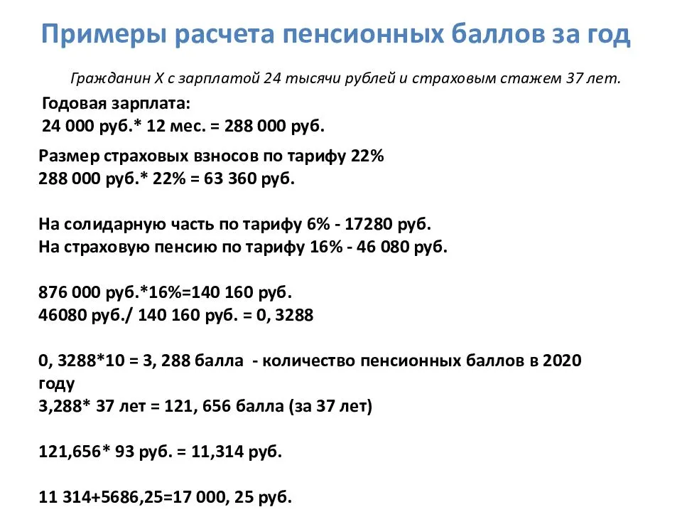Социальная и военная пенсия в крыму в 2021 году: минимальный размер выплат по старости и инвалидности