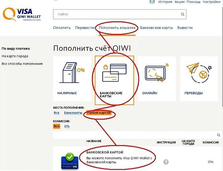 Как положить деньги на карту газпромбанка — finfex.ru