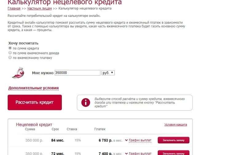 Кредиты физическим лицам в Московском Кредитном Банке