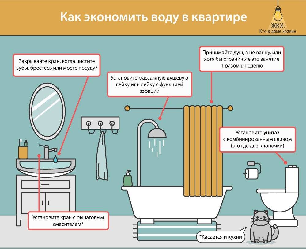 Как научиться экономить и копить деньги при маленькой зарплате
