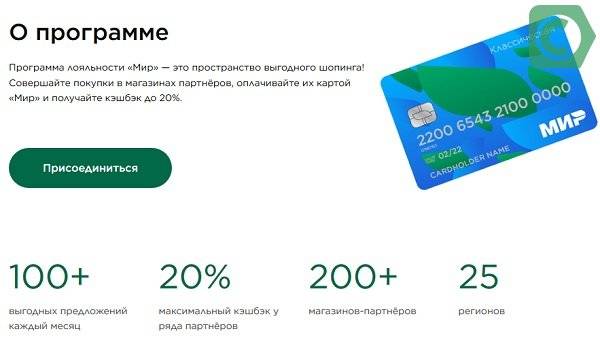 Кредитная карта на 50 дней от сбербанка - условия