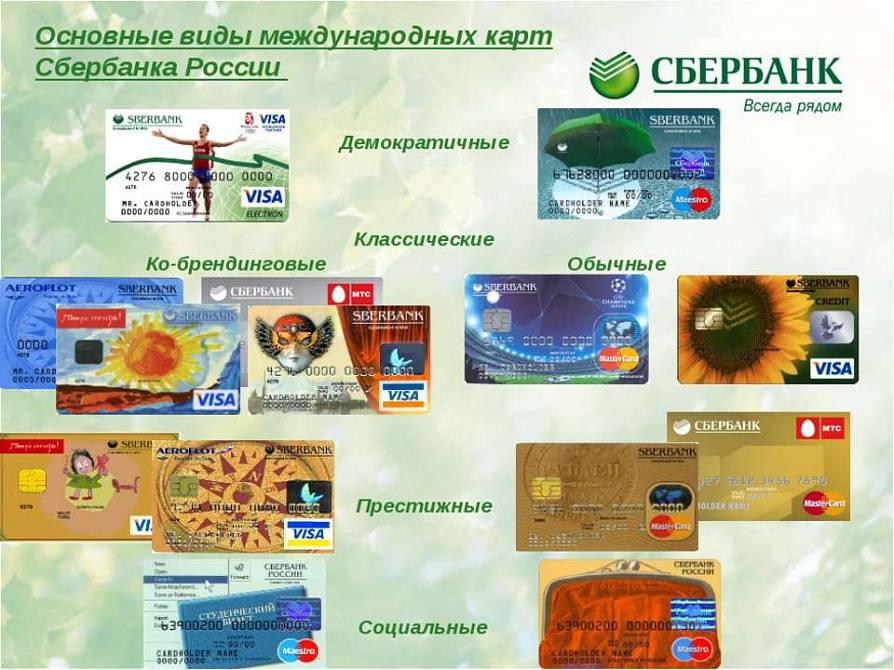 Пластиковые карты сбербанка россии для физических лиц