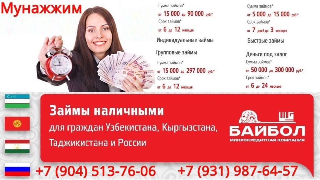 Кредиты для граждан снг в россии: рейтинг лучших банков и мфо