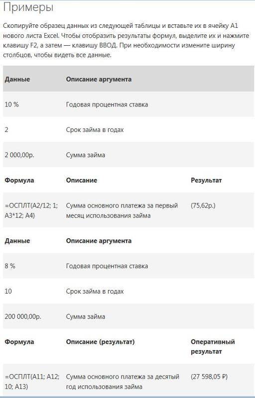Кредиты на 400000 рублей - 136 предложений оформить кредит на 400 тысяч без подтверждения дохода в 54 банках, ставка от 5,7% в год