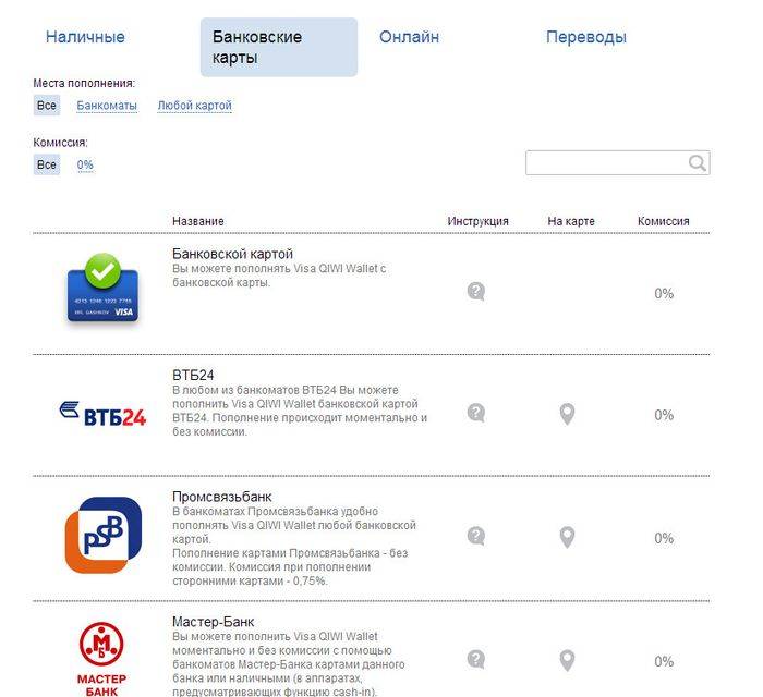 Карта банка открытие где можно снять деньги без комиссии