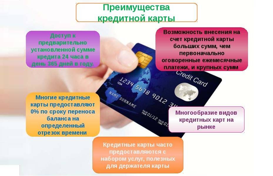 Кредитные карты — что это такое и как пользоваться