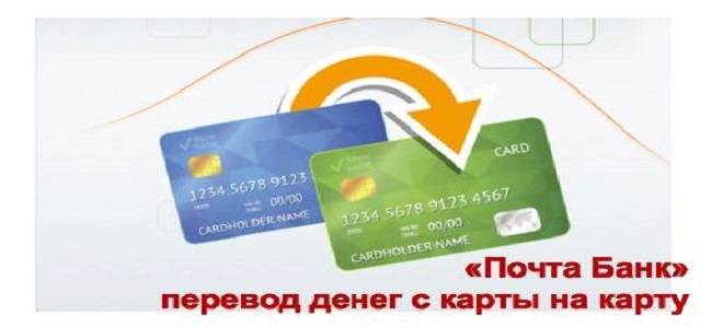 Как оплатить кредит почта банка с карты сбербанка онлайн