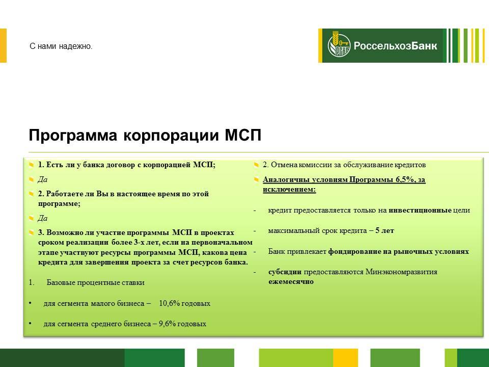 Россельхозбанк работает за границей. Клиентская база АО Россельхозбанк. Презентация АО Россельхозбанк продукты. Кредиты Россельхозбанка.