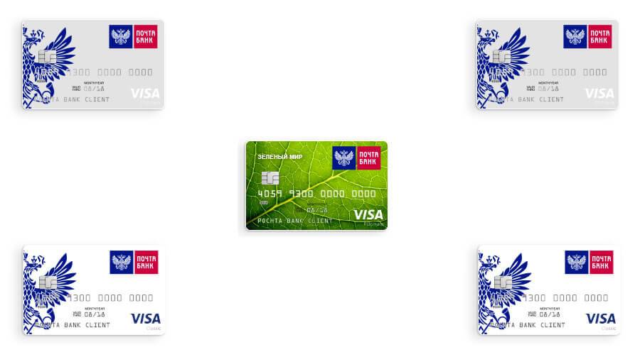 (10 шт.) кредитные карты по почте заказать онлайн с доставкой на дом