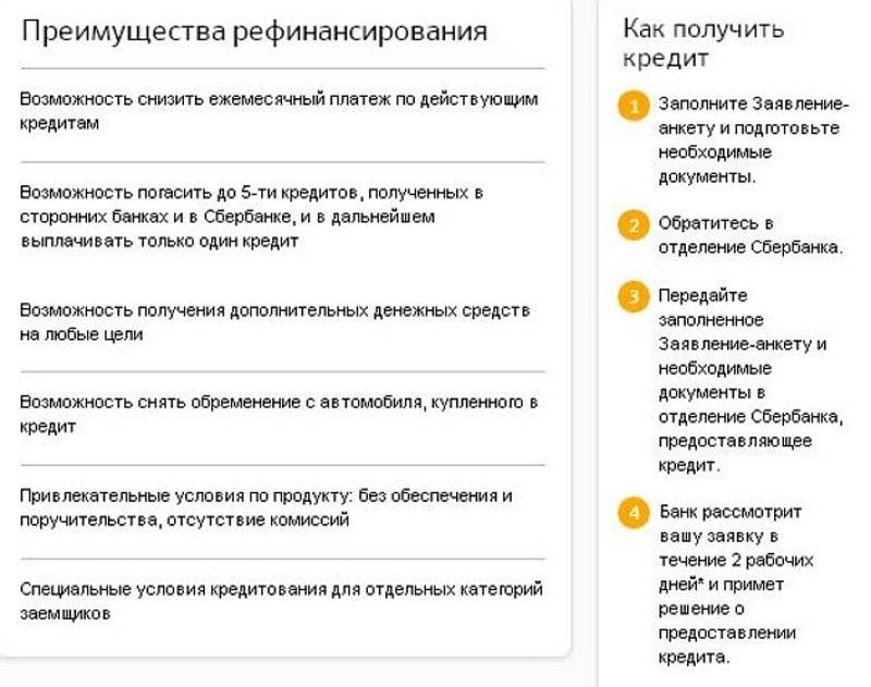 Как сделать рефинансирование кредитов в ак барс других банков физическим лицам в москве, санкт-петербурге