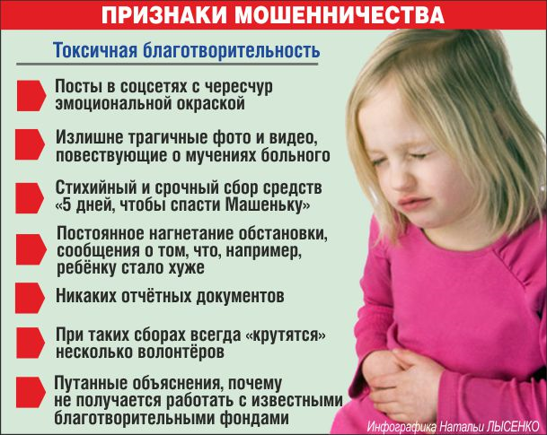 Фейковая благотворительность: как мошенники наживаются на чужом горе // нтв.ru