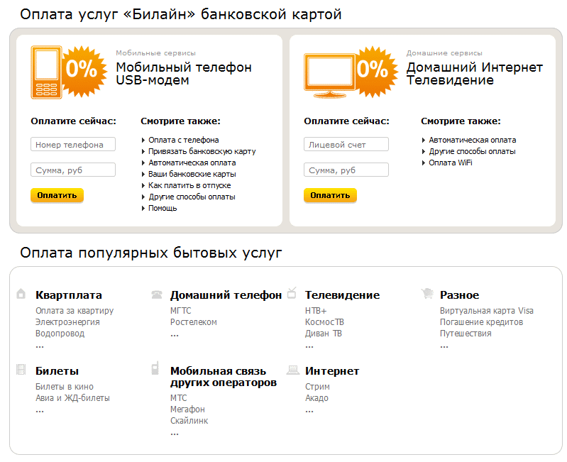 Карта домашнего интернета билайн