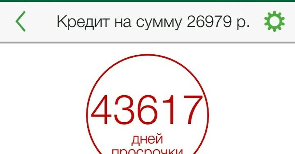 Отп банк просрочка по кредиту что делать