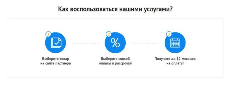 Виртуальная кредитная карта kviku - оформить займ на карту в личном кабинете