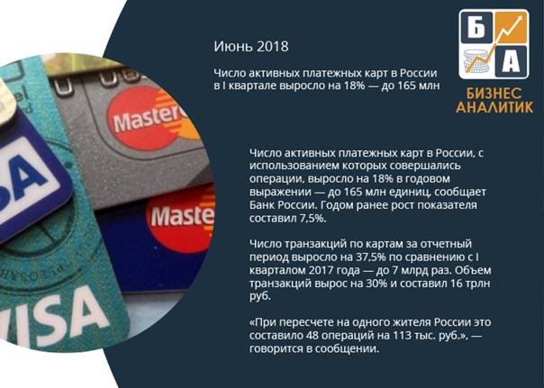 Экономика рунета за год выросла почти на четверть - cnews