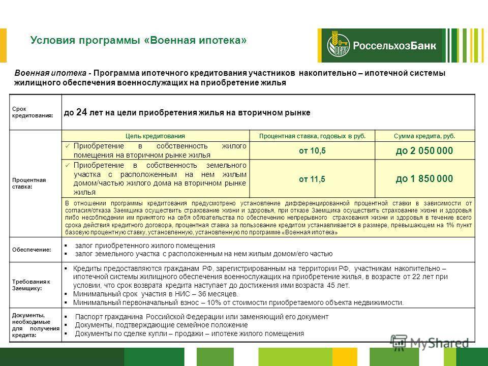 Кредиты от россельхозбанка: срок рассмотрения кредита в день обращения, ставки, условия на 2021 год